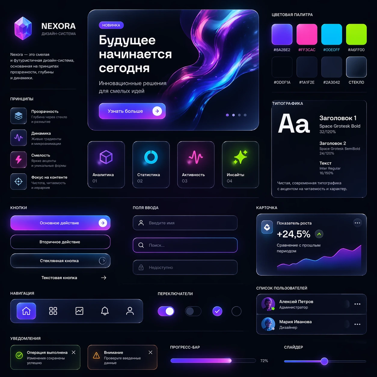 UI-концепты и продуктовые макеты